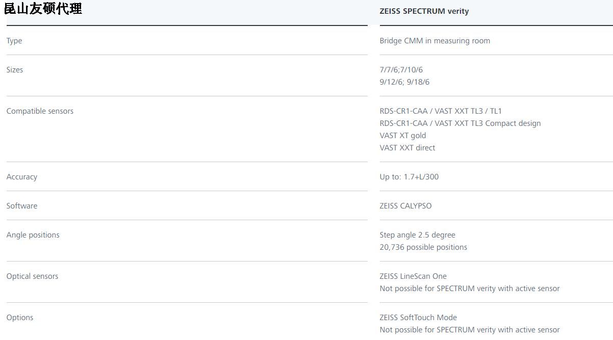 吉安蔡司吉安三坐标SPECTRUM verity